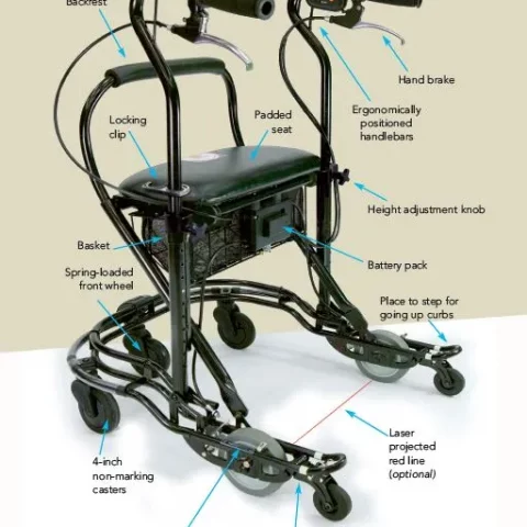 U-Step 2 Walking Stabiliser with laser guidance