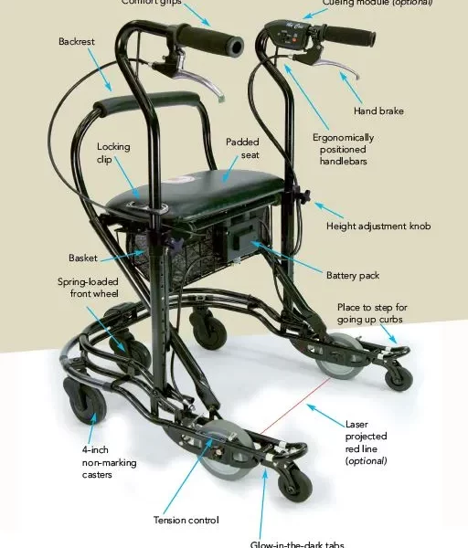 U-Step 2 Walking Stabiliser with laser guidance