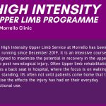 Morrello - High Intensity